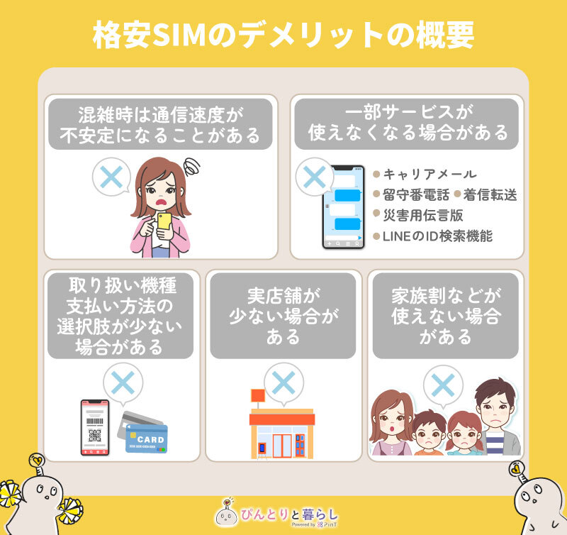 格安SIM（スマホ）のデメリット10選！やめとけといわれる理由とは