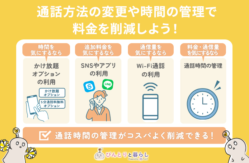 通話料金や時間を見直す