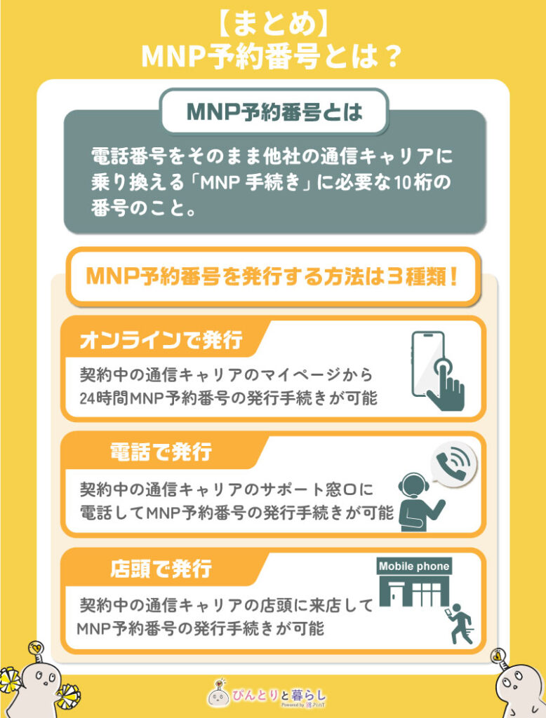 MNP予約番号のまとめ