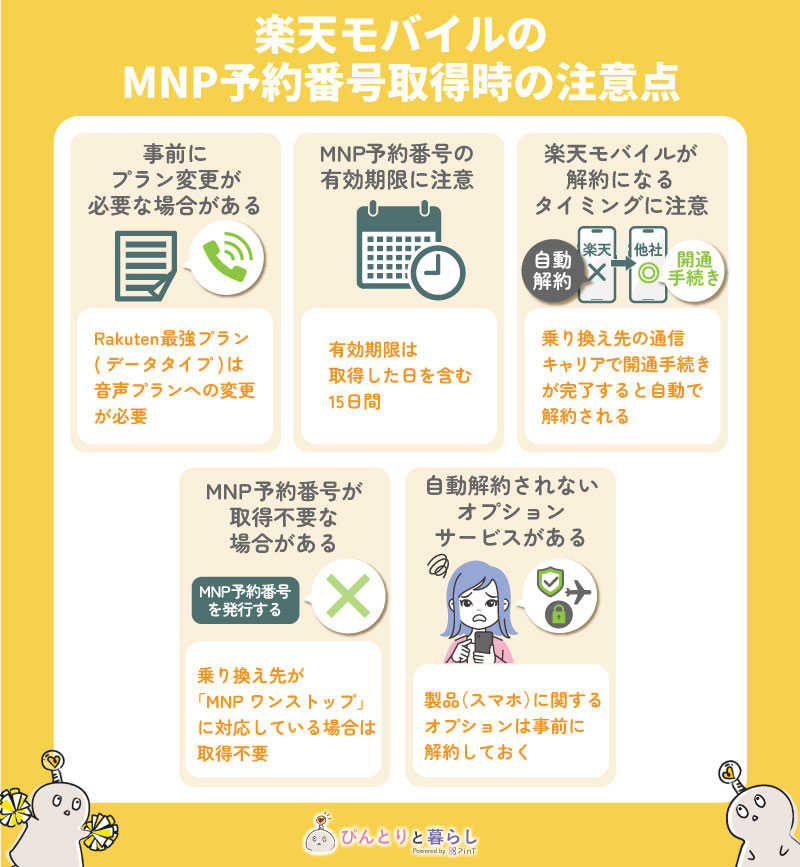 楽天モバイルのMNP予約番号取得時の注意点