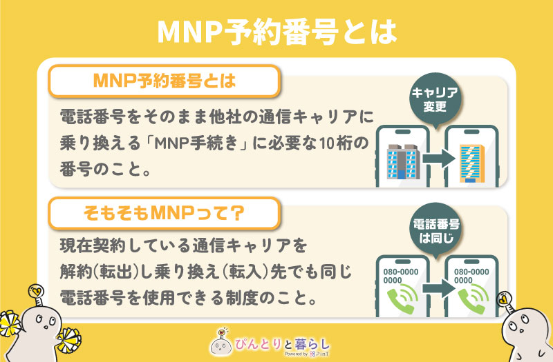 MNP予約番号とは