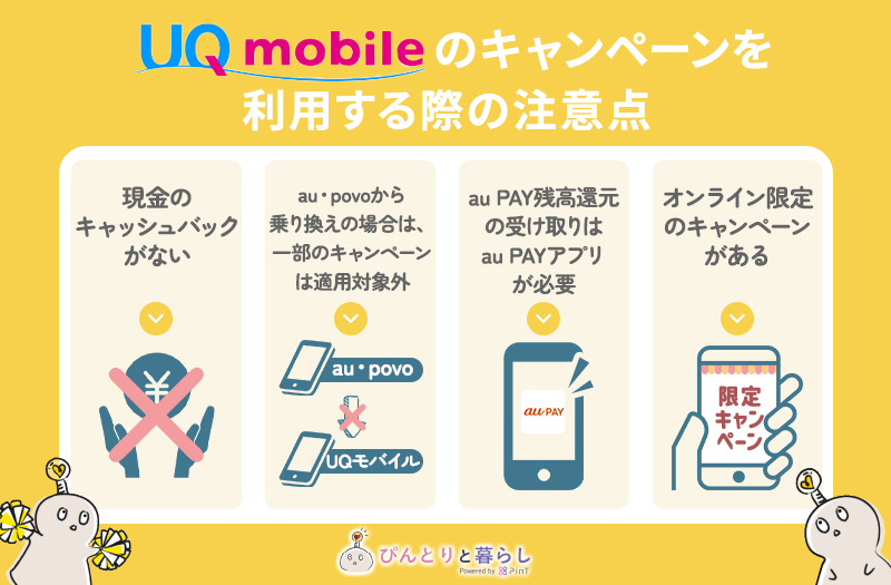 UQモバイルのキャンペーンを利用する際の注意点