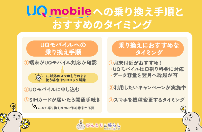 UQモバイルへの乗り換え手順とおすすめのタイミング