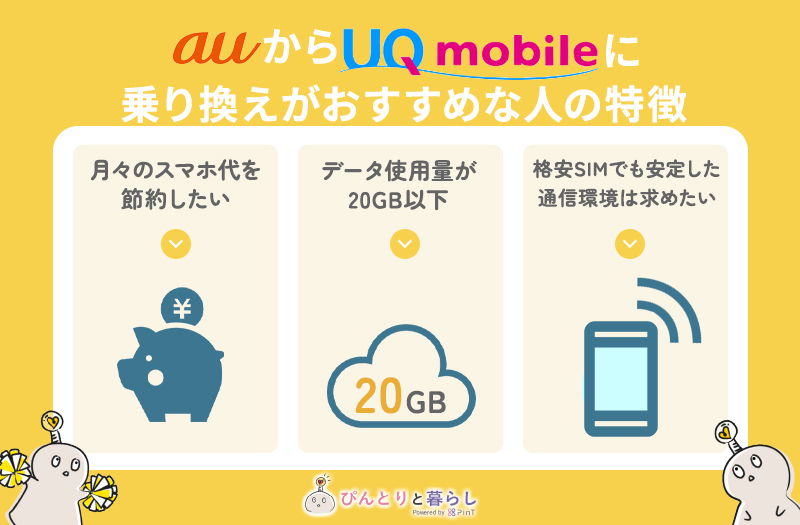 auからUQモバイルに乗り換えがおすすめな人の特徴