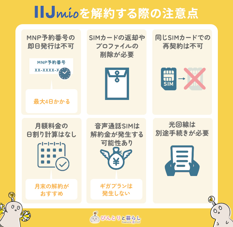 IIJmioを解約する際の注意点