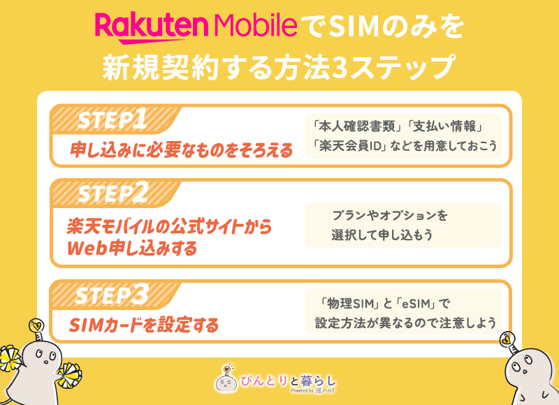 楽天モバイルはSIMのみ契約OK！乗り換え・新規契約前のチェックポイント3つ