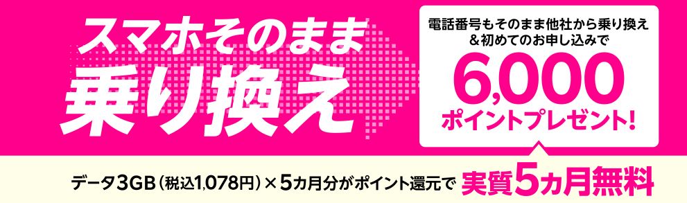 楽天モバイルへの乗り換えで6,000ポイント