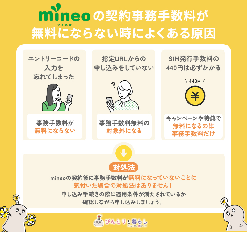 mineoの契約事務手数料が無料にならないときによくある原因