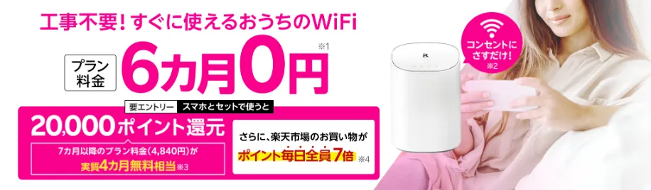 Rakuten Turboプラン料金6ヶ月0円&20,000ポイント還元キャンペーン