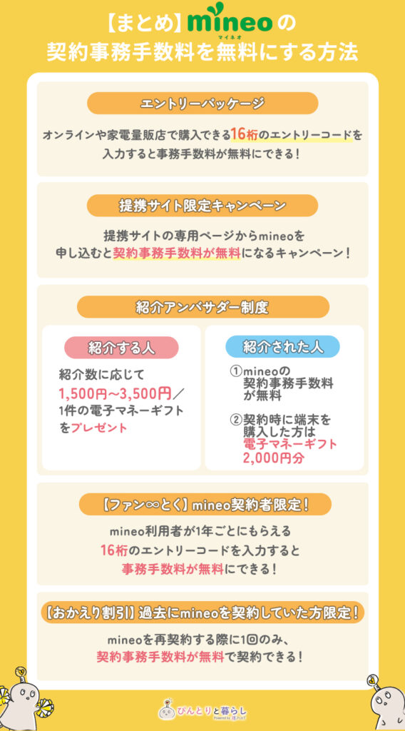 【まとめ】mineoの契約事務手数料を無料にする方法