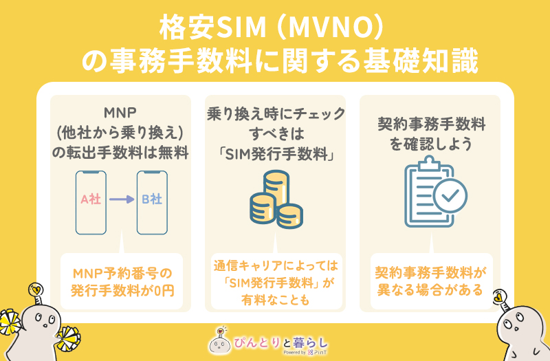 格安SIM（MVNO）の事務手数料に関する基礎知識