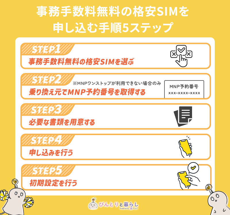 事務手数料無料の格安SIMを申し込む手順5ステップ