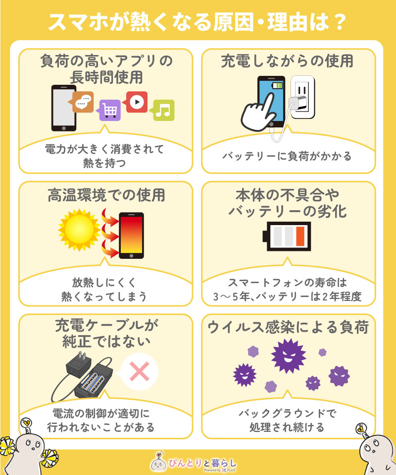 スマホが熱くなる原因・理由は？