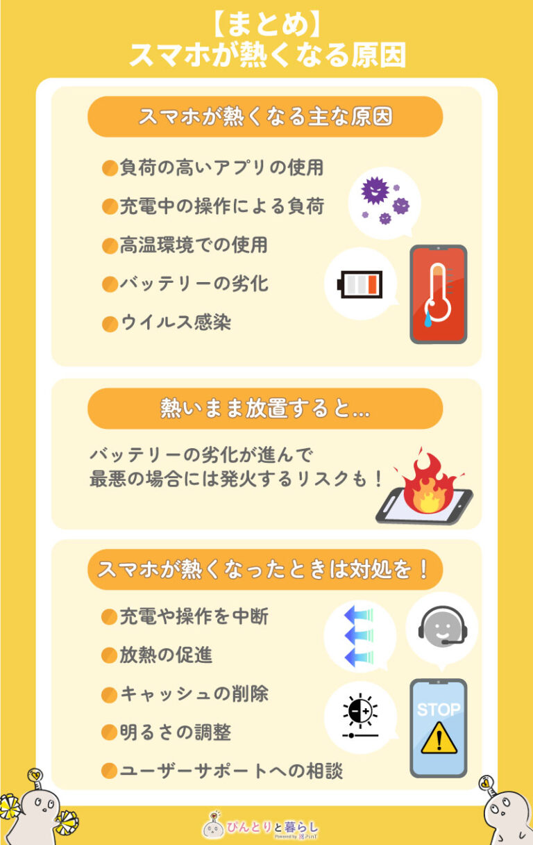 (00)