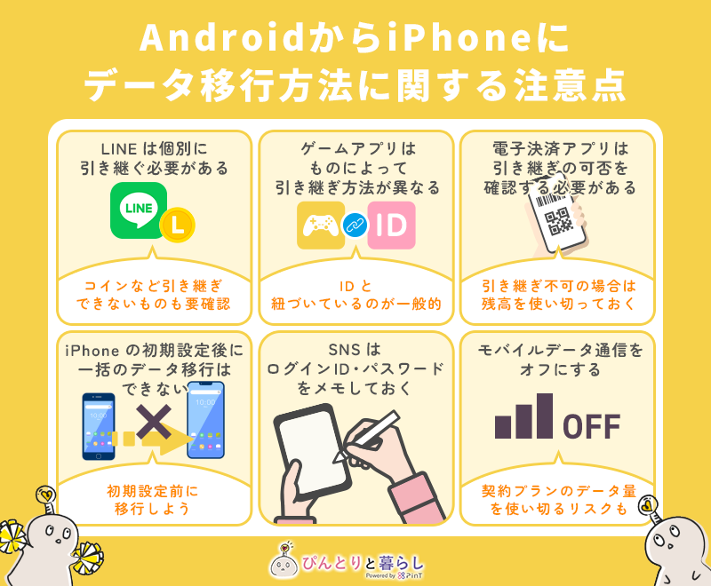 AndroidからiPhoneにデータ移行方法に関する注意点
