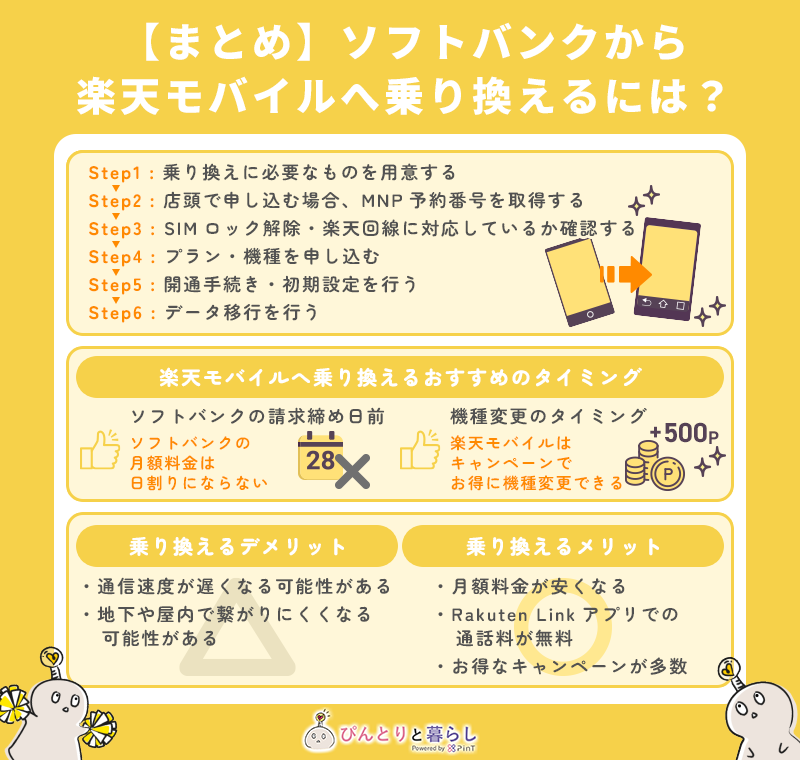 【まとめ】ソフトバンクから楽天モバイルへ乗り換えるには？