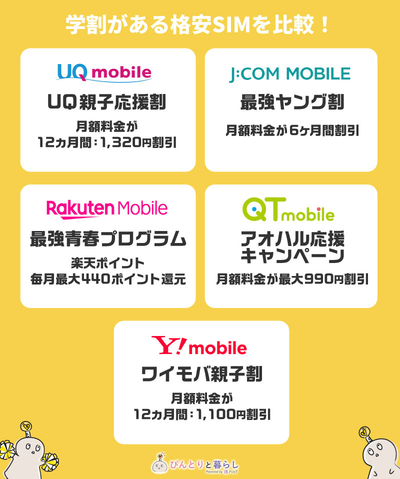 学割がある格安SIM（MVNO）を比較！【2025年版】