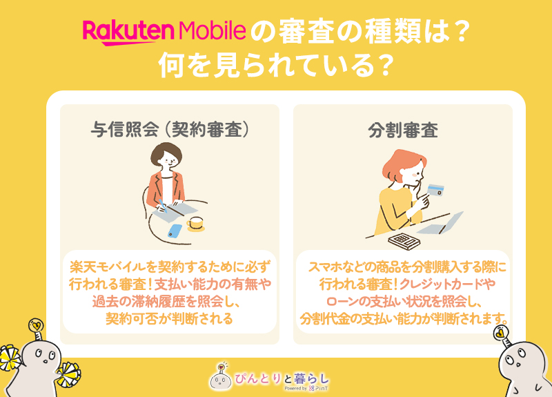 楽天モバイルの審査の種類