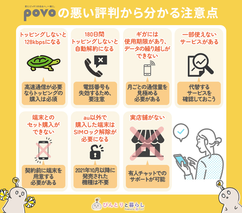 povoの悪い評判から分かる注意点