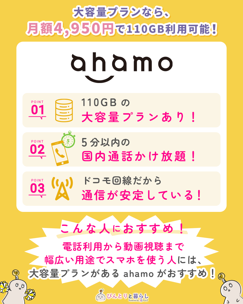 ahamo 無制限　画像