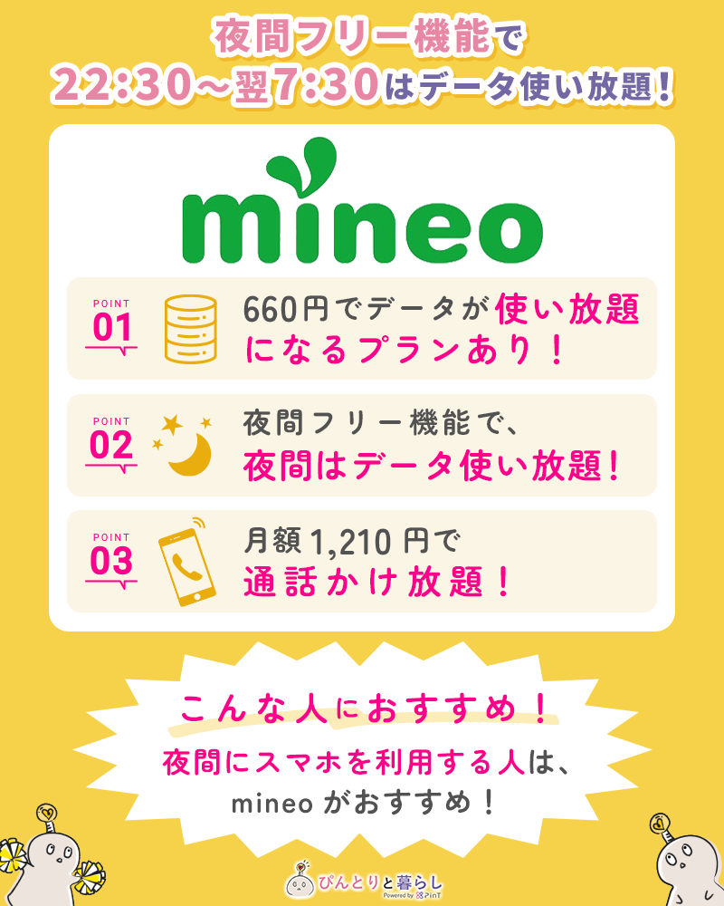 mineo 無制限　画像