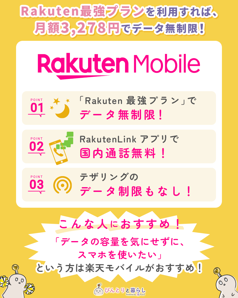 楽天モバイル　無制限　画像