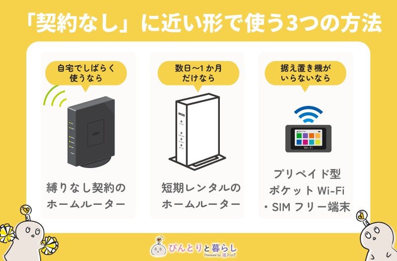 契約なしに近い形で使う3つの方法