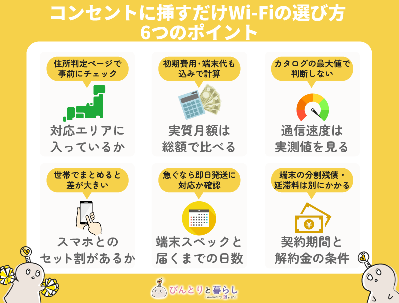 コンセントに挿すだけWi-Fiの選び方|比較する6つのポイント