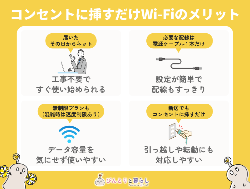 コンセントに挿すだけWi-Fiのメリット