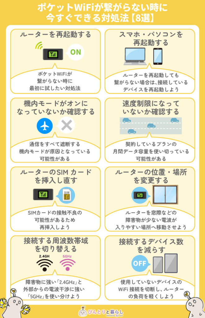 ポケットWiFiが繋がらない時に今すぐできる対処法【8選】