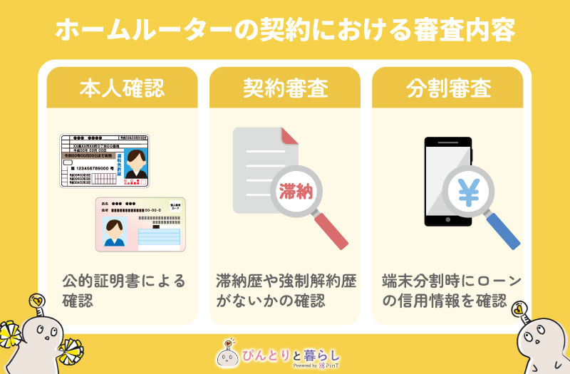 ホームルーターの契約における審査内容