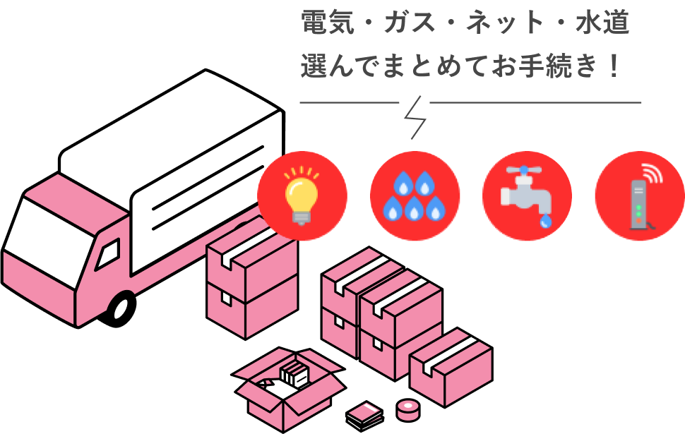 電気・ガス・ネット・水道 選んでまとめてお手続き！