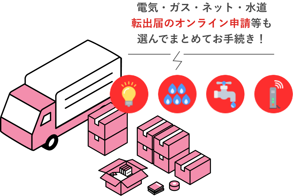 電気・ガス・ネット・水道 選んでまとめてお手続き！
