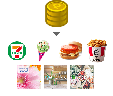 好きな商品に引き換え